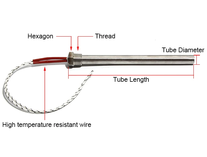 Peças p aquecedor elétrico de água