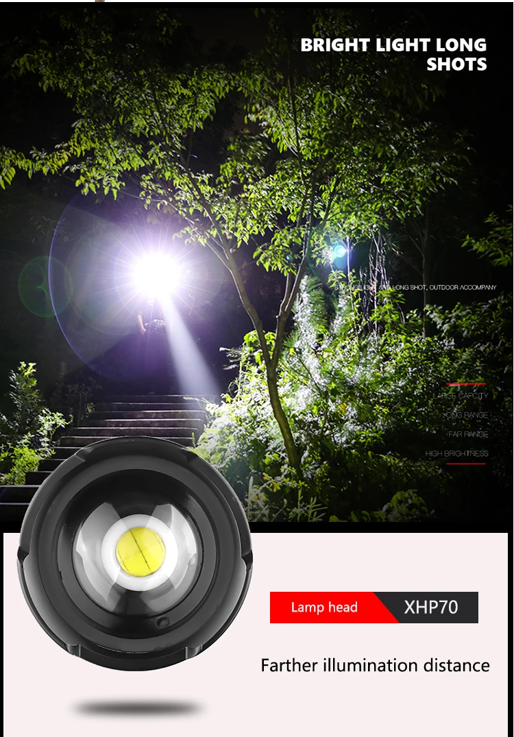 Новейший XHP90 перезаряжаемый светодиодный светильник-вспышка XHP70.2 тактический фонарь Водонепроницаемый фонарь с зумом охотничий светильник Use18650 или 26650 Battey
