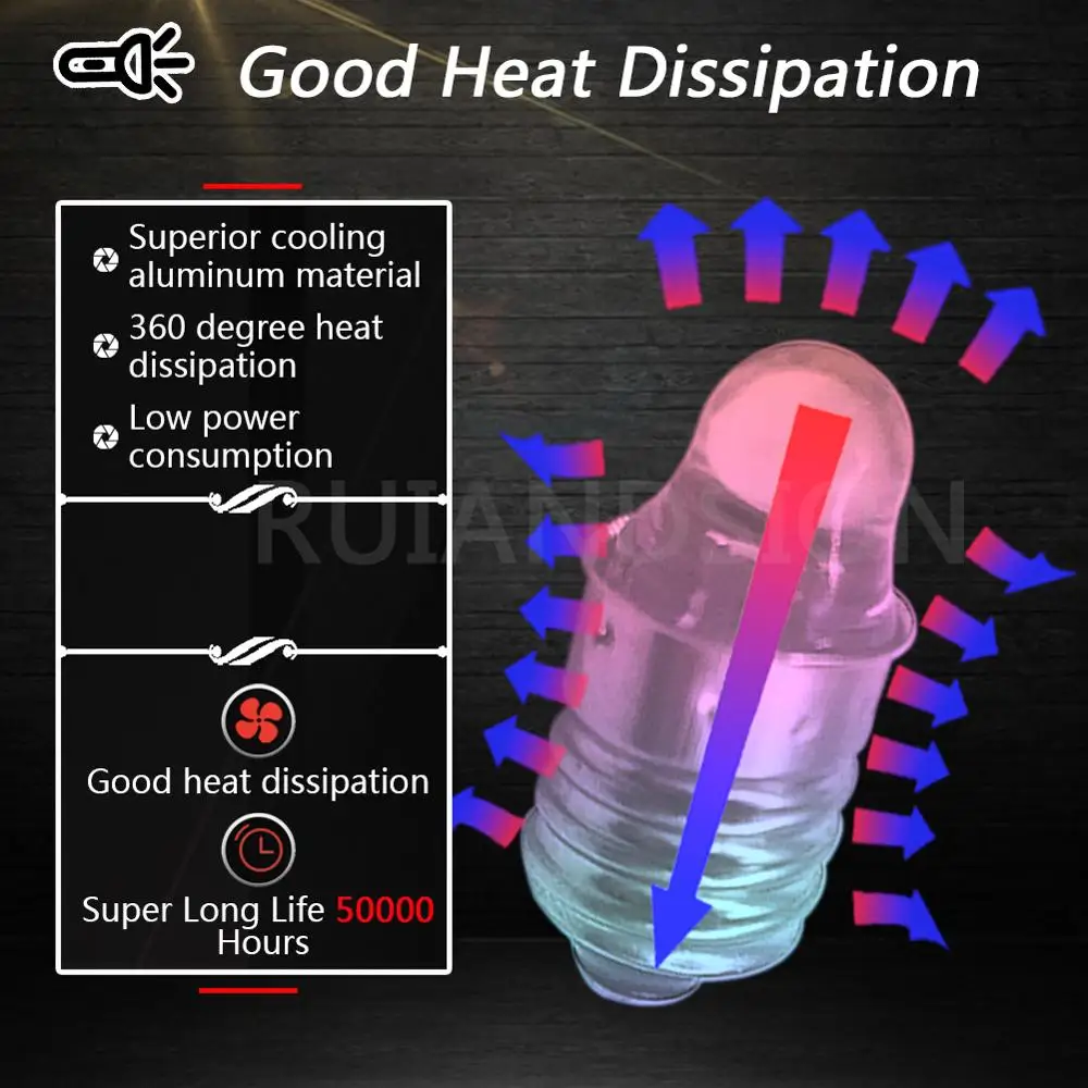 2pcs Xenon white E10 screw base LED torch headlight  flashlight bulb 3V Wholesale Warm white