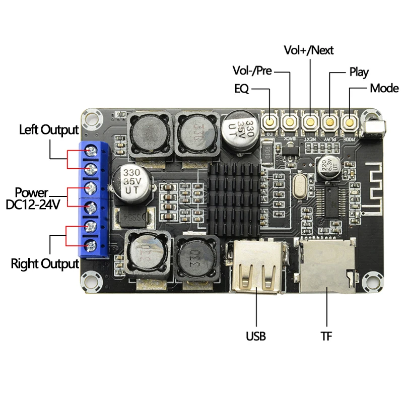 TPA3116 Bluetooth Receiver Amplifier Dual Channel 2*50W Digital Audio Amplifiers Board TF Card U Disk Player With Remote Control