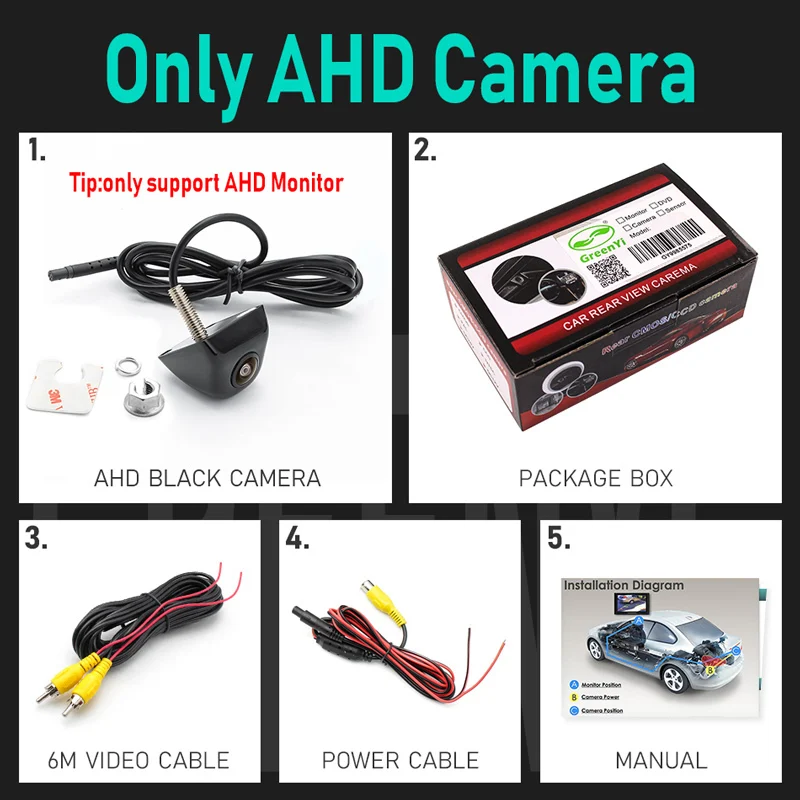 Only AHD Camera GreenYi 5 дюймов AHD монитор 1280*960 высокое разрешение 170 градусов звездный свет ночного видения камера заднего вида для автомобиля - Цвет: Only AHD Camera