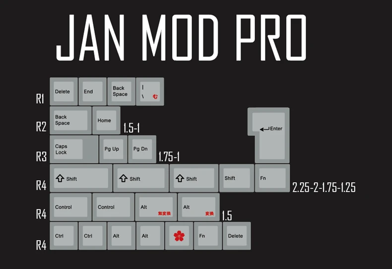 Jan Mod Pro x1 Kpreпаблик 139 японский корневой шрифт Вишневый профиль краситель Sub Keycap набор PBT для gh60 xd60 xd84 cospad tada68 rs96 87 104 fc660 - Цвет: Jan Mod Pro x1