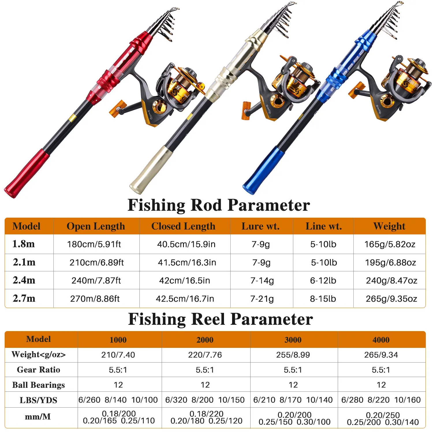 Sougayilang Top Quality Spinning Fishing Rods Combo1.8-2.7m Telescopic Rod and 12BB High Speed Gear Ratio 5.5:1 Fishing Reel Set