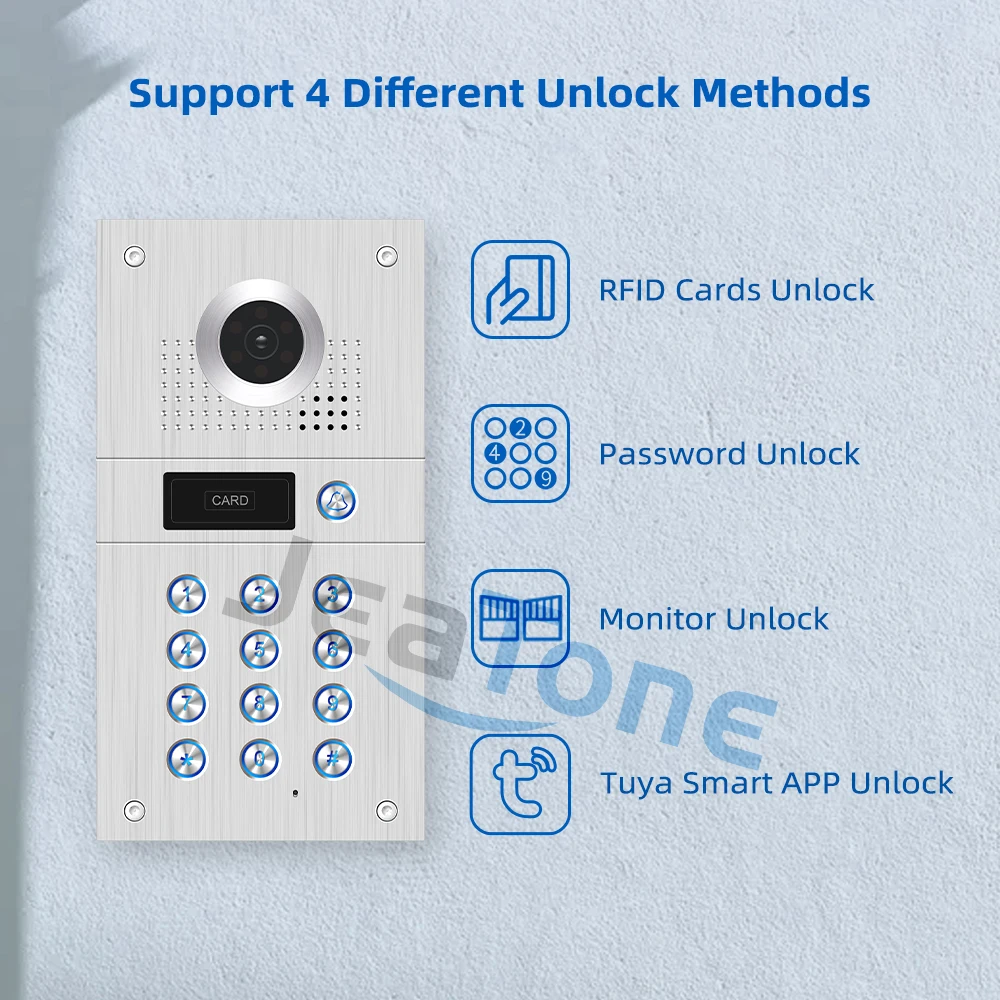 Tuya Smart App Remote Control WiFi Wired Video Door Phone Intercom Access Control System Motion Detection Code Keypad RFID Card