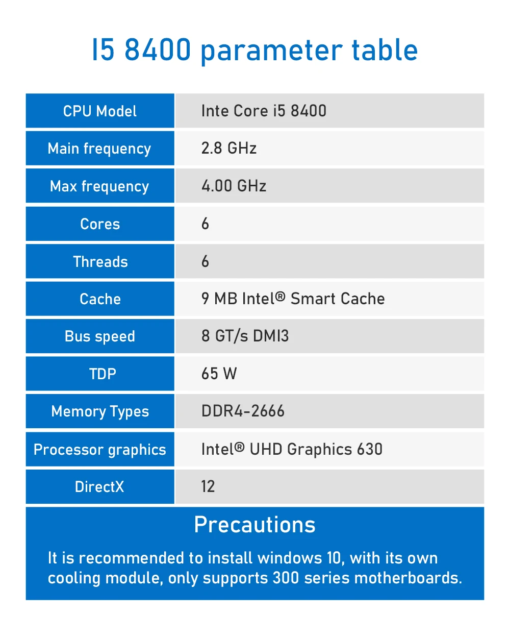 Процессор Intel Core i5-8400 для настольных ПК 6 ядер до 4,0 ГГц серия LGA 1151 300 65 Вт