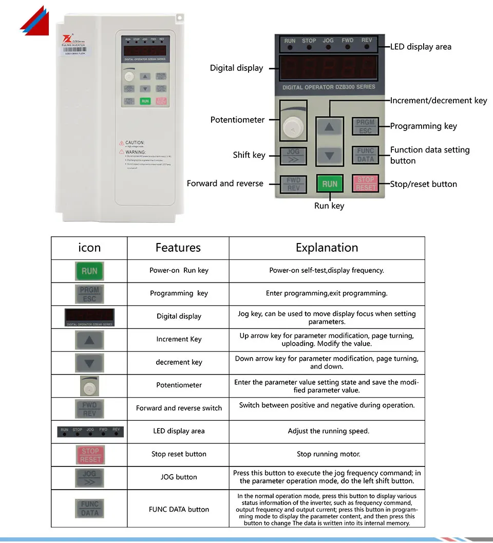 Новое поступление! 3.5kw ER25 двигатель с воздушным охлаждением шпинделя 220 В 380 В керамические шарикоподшипники 0,01 мм точность и 3.7kw Fuling