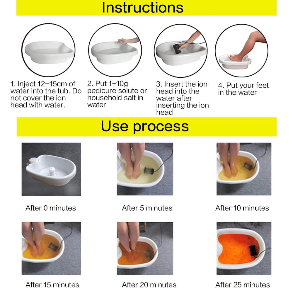 Мини-детоксикационная машина ионная очистка ионная ванна для ног Аква-ячейка спа-машина детоксикационная ванна для ног массаж ног спа-ванна для ног