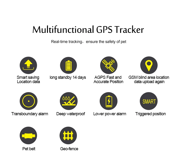 GPS英文_02