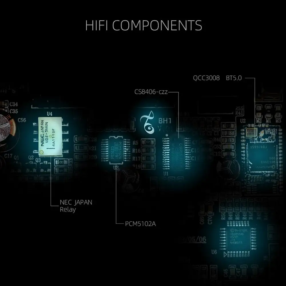 KGUSS BH1 DAC QCC3008 Bluetooth 5,0 CS8406 аудио декодер PCM5102A APTX усилитель для наушников