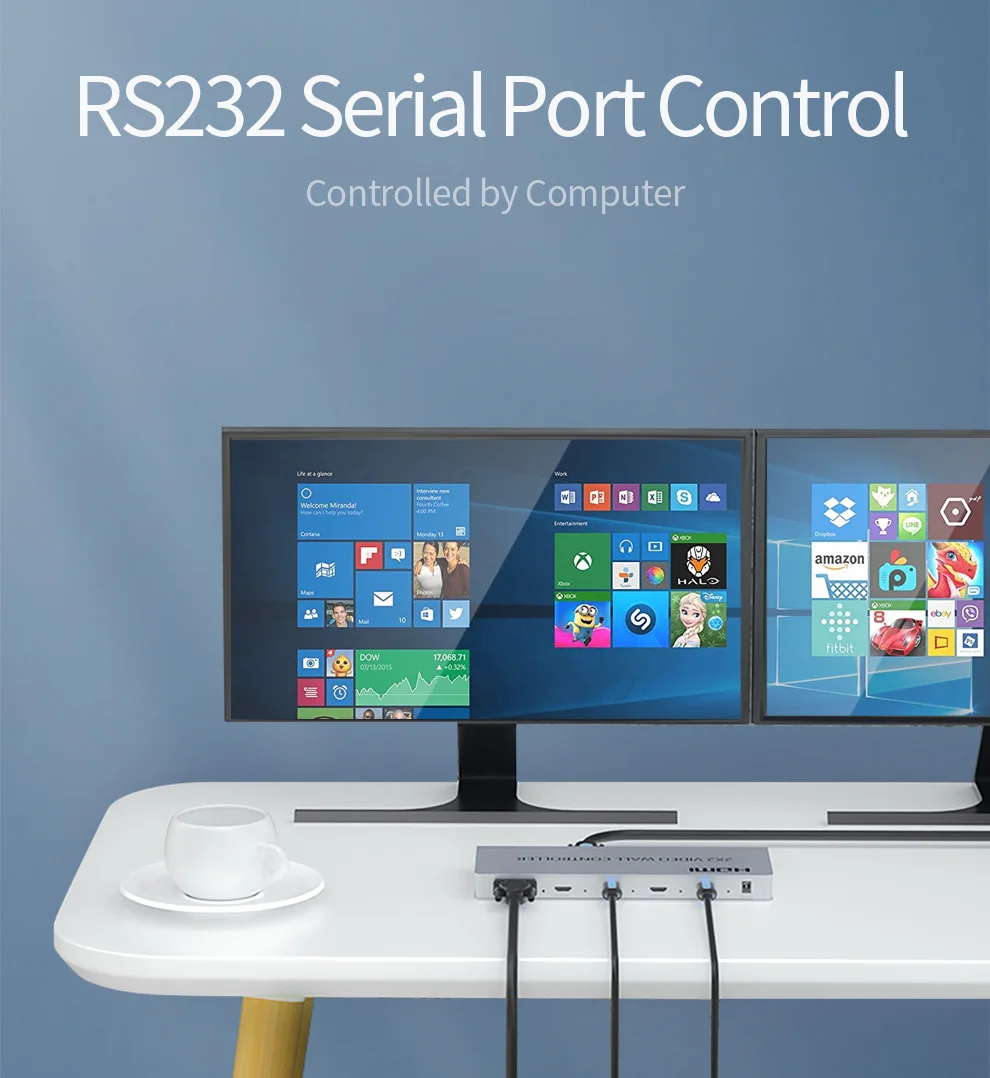 Unnlink видео настенный контроллер 1 HDMI/DVI вход 4 HDMI выход 1080P 2x2 4 изображения сшитое изображение процессор экран сращивание RS232