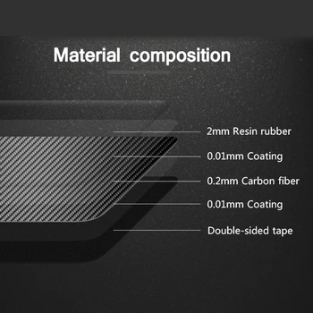 

Inner Gear Shift Trim Sticker Decor For Golf 6 MK6 2008-2012 Parts Car