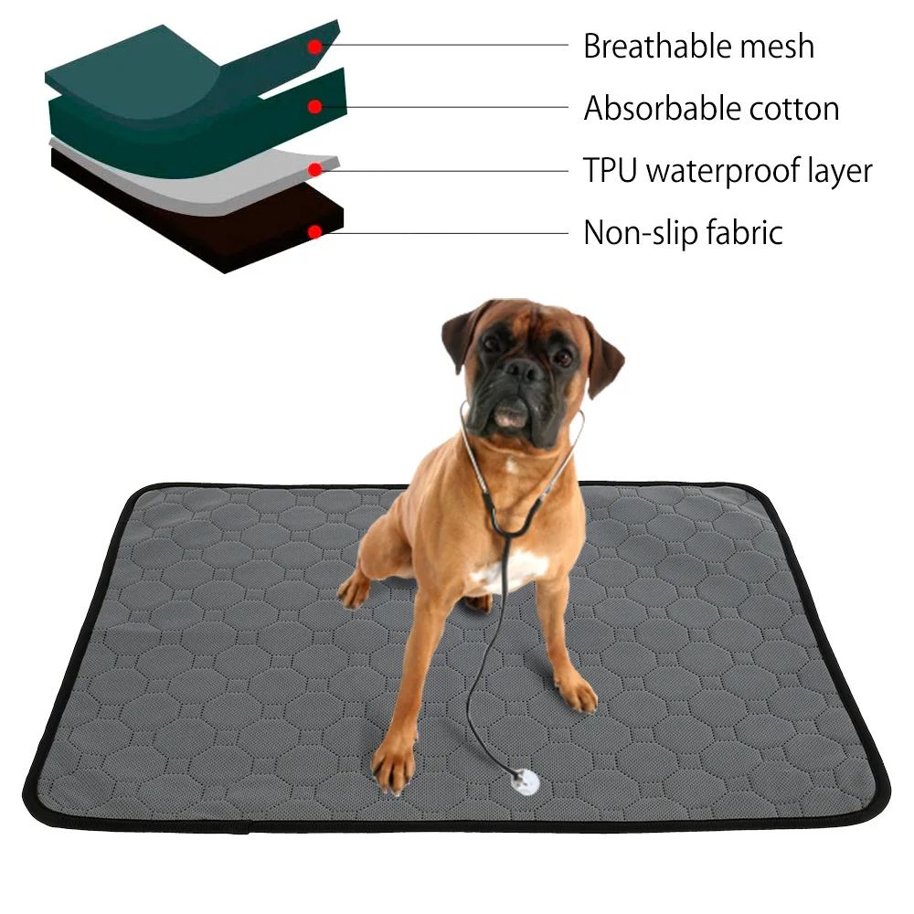 

Dog Washable Pad Mattress Reusable Puppy Training Blanket Quick Absorption Pad Waterproof Training