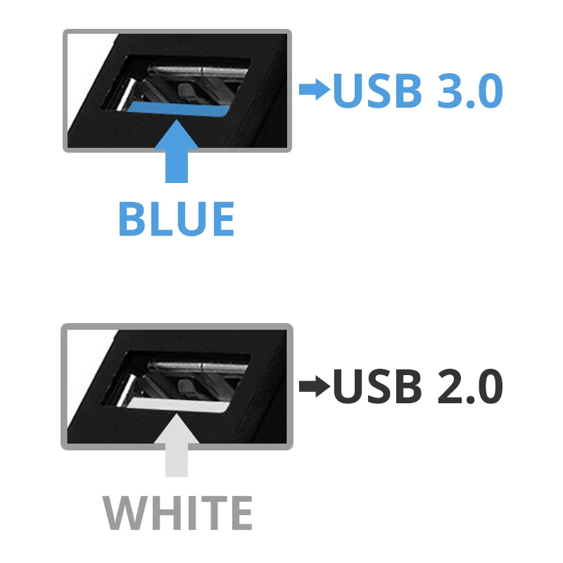 High Speed Micro Mini 4 Ports 2.0 USB HUB splitter Adapter For Laptop PC Notebook Receiver Computer Peripherals Accessories
