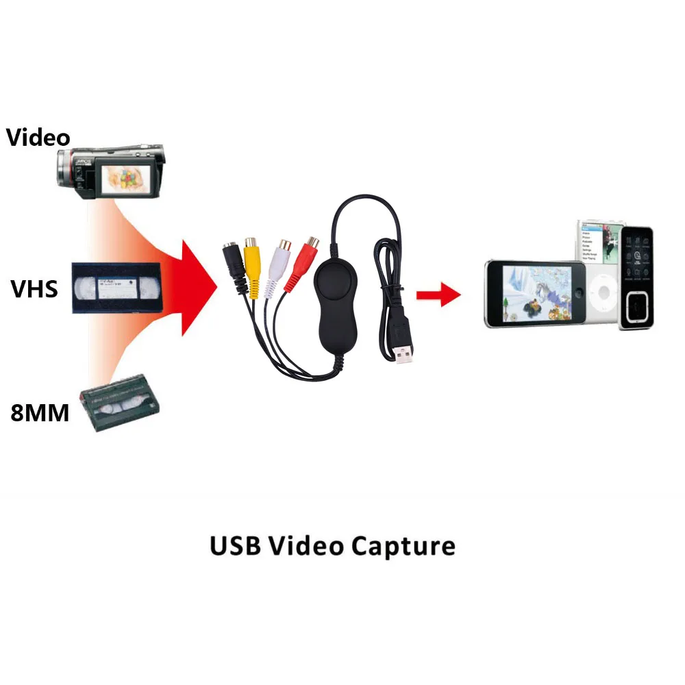 Ezcap 158 USB Аудио Видео Захват аналоговая запись видео для XBOX PS3 VHS Windows MAC win10 OBS Vmix