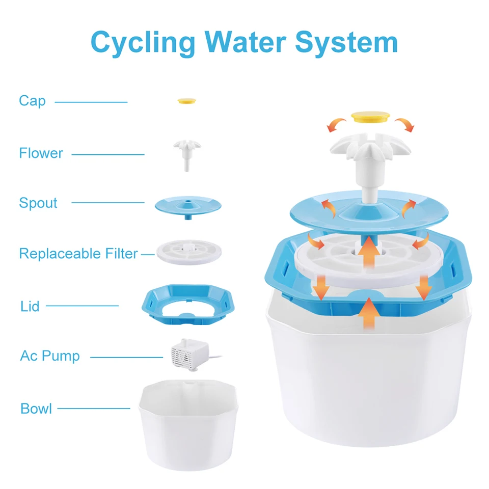 Automatic Pet Drink Fountain Mute Cats Dog Water Dispenser Filter