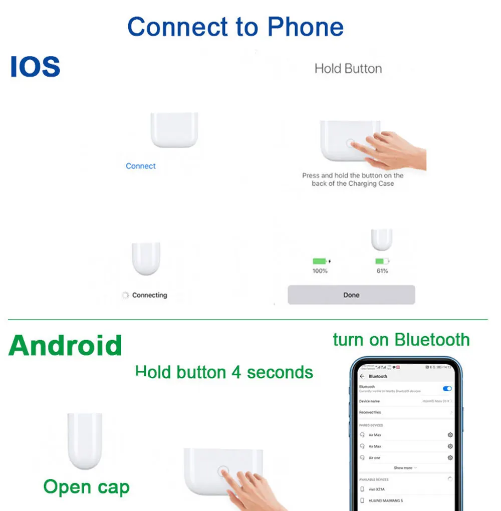 I9000 TWS беспроводные Bluetooth наушники 1: 1 Реплика Наушники гарнитуры наушники для Iphone, Android телефон PK i10 i30 i1100