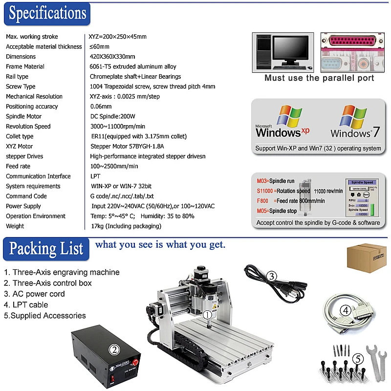 Mini CNC Router 2520T (7)
