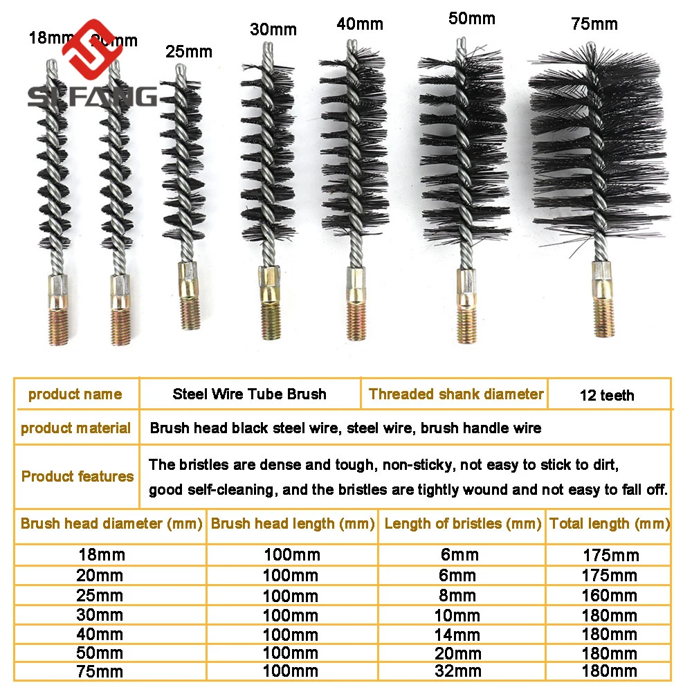 Aexit 30cm Length Punches 10mm Diameter Stainless Steel Wire Tube Cleaning Brush Pin Punches 10 Pcs Aexit 30cm Length Punches 10mm Diameter Stainless Steel Wire Tube Cleaning Brush Pin Punches 10 Pcs