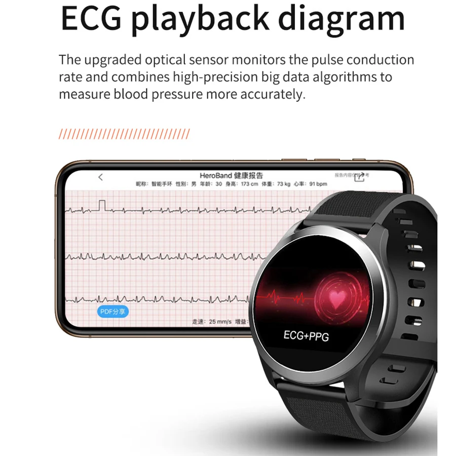 SYSOTORYU Z03 Смарт-часы ЭКГ PPG IP68 Водонепроницаемые Смарт-часы для мужчин сердечного ритма спортивные Смарт-часы для фитнеса Trakcer для IOS Android