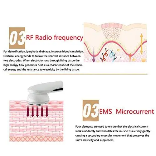 5in1 RF EMS mesoterapia Pen Face Skin Rejuvenation Remover Wrinkle Radio Mesotherapy Electroporation Hot& Cold Massager Tools