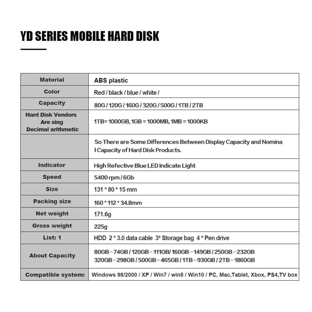 SOMNAMBULIST Canvio Basics READY 3TB disk HDD 2.5