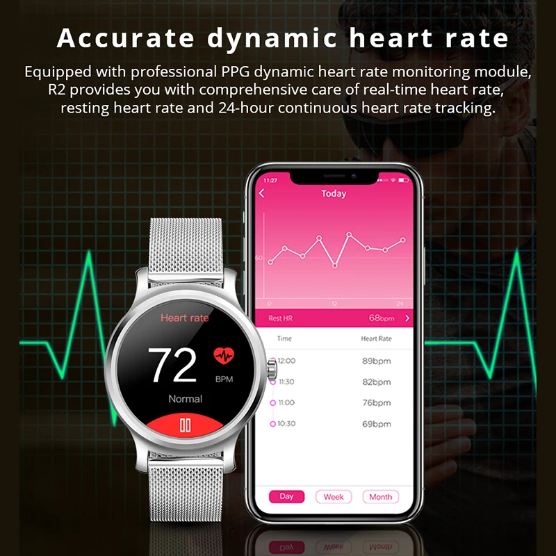 Makibes R2 Smart uhr Männer Bluetooth Heart Rate Monitor uhr Call Nachricht Erinnerung Musik Playe Fitness tracker smartwatch