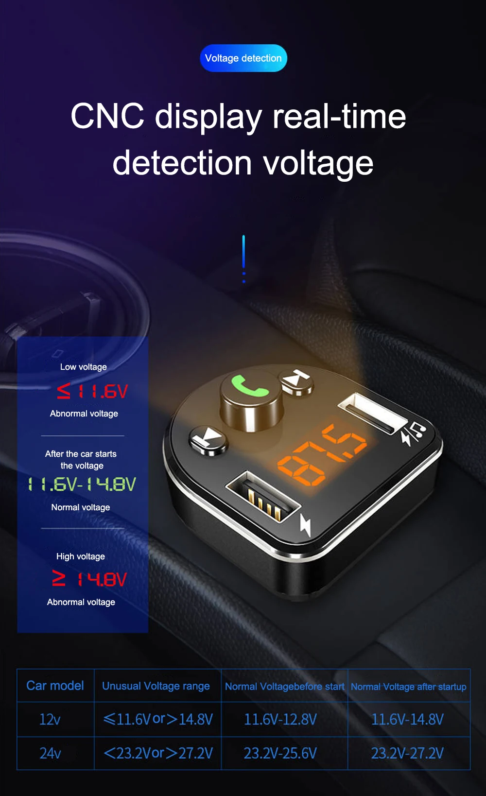 JINSERTA Bluetooth 5,0 Handsfree беспроводной комплект fm-передатчик MP3-плеер двойной USB зарядное устройство автомобильные аксессуары TF U диск музыка