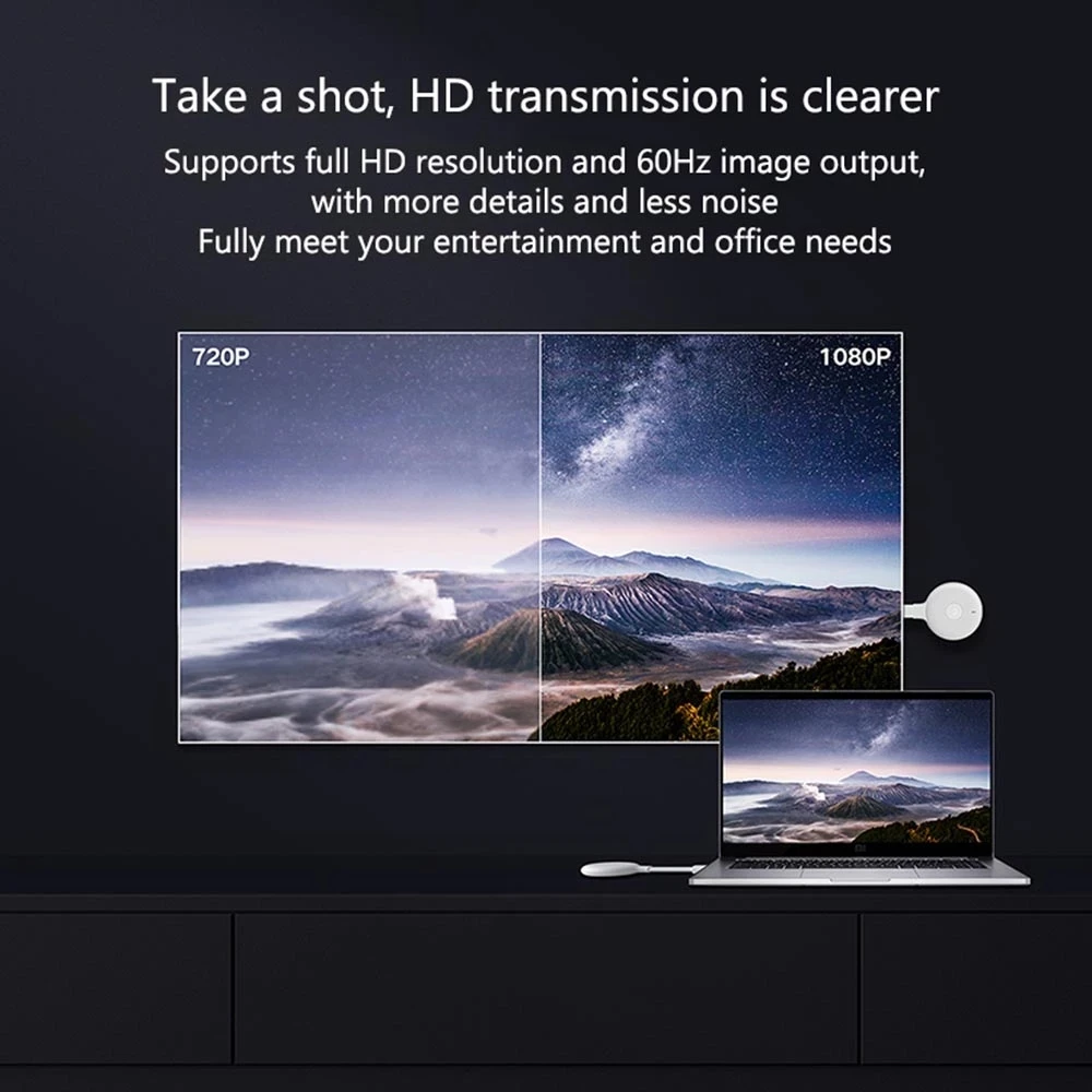 New-Xiaomi-Mijia-Paipai-Wireless-Projector-HDMI-TV-Stick-Full-HD-1080P-2-4G-5G-Wifi.jpg_Q90.jpg_.webp (3)