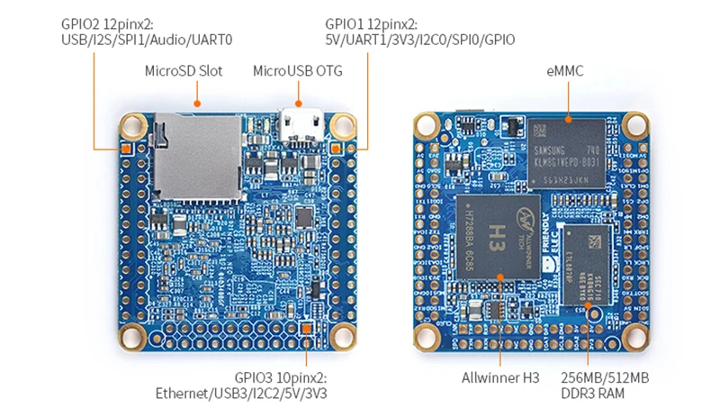 NanoPi NEO Core board cortexA7 Allwinner H3 IoT макетная плата 4 * Cortex A7 до 1 2 ГГц с 256 Мб DDR3