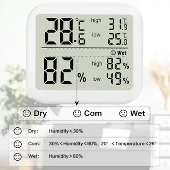

Indoor Large Screen High Low Temperature Humidity Memory High Precision Digital Electronic Home Temperature Humidity Meter