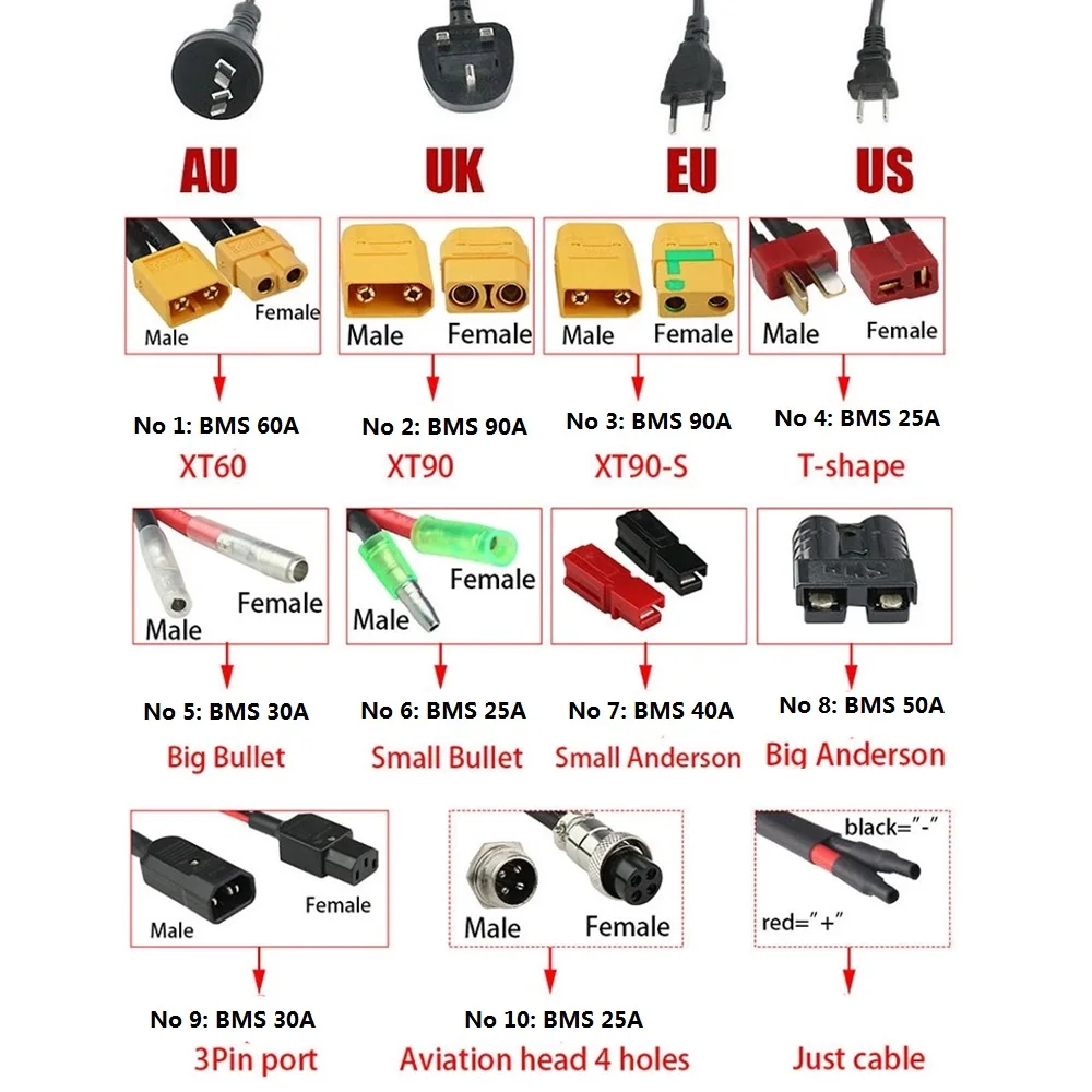 Best Electric bike battery 36V 52v 17.5AH Ebike shark battery 18650 Lithium ebike Battery 48V for 500w 1000w Electric bicycle kit 13 Best Electric bike battery 36V 52v 17.5AH Ebike shark battery 18650 Lithium ebike Battery 48V for 500w 1000w Electric bicycle kit 13
