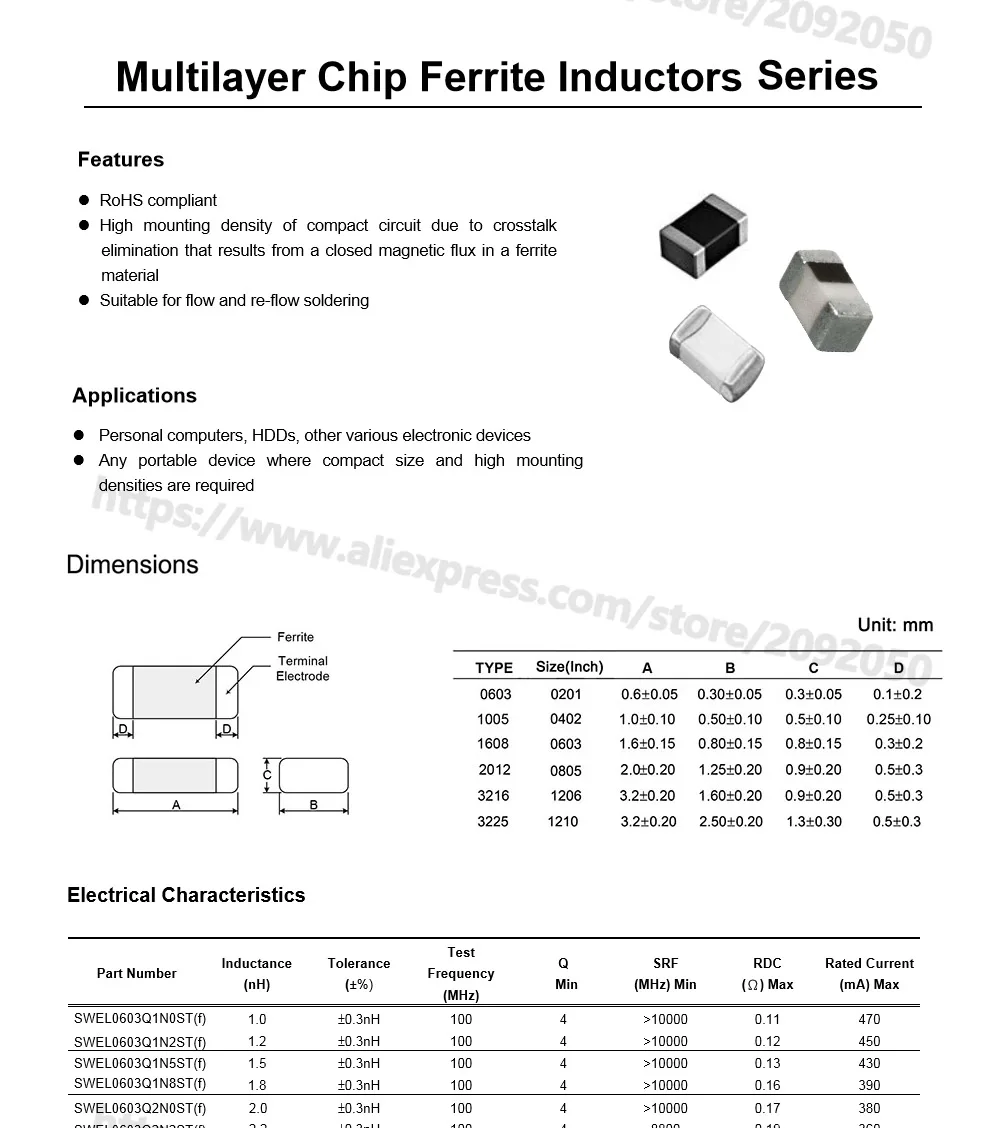 JASNPROSMA 0402 1005 10000 шт. SMD многослойные индуктор высокой частоты 5% 15NH 18NH 22NH 27NH 33NH 39NH новый высокого качества