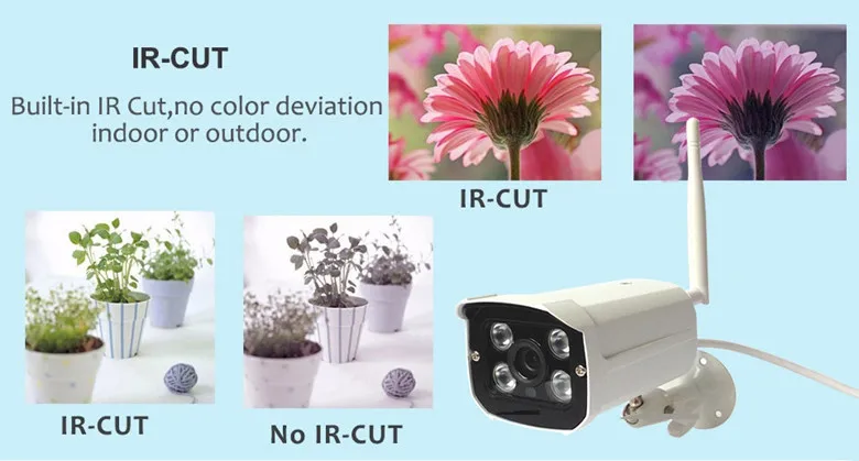 960P HD наружная Водонепроницаемая 1.3MP Беспроводная CCTV IP камера мини пуля WIFI IR CUT