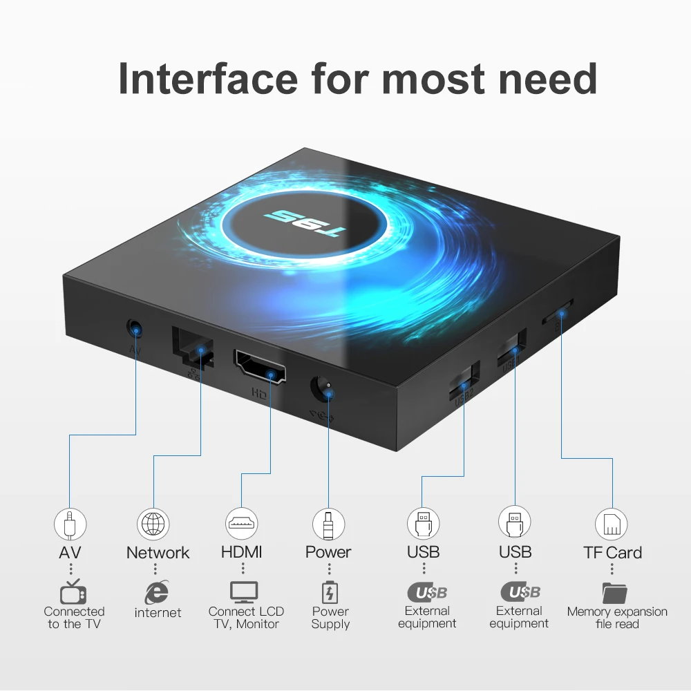Smart TV Box 2024 T95 Plus HD 6K Android 14 Allwinner H616 4GB 64GB 128GB Dual Wifi Media Player PK X96Max Plus H96 Set Top Box 6