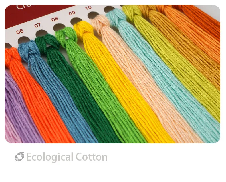 7936 комплекты для вышивки крестиком Набор для вышивки крестиком своими ...