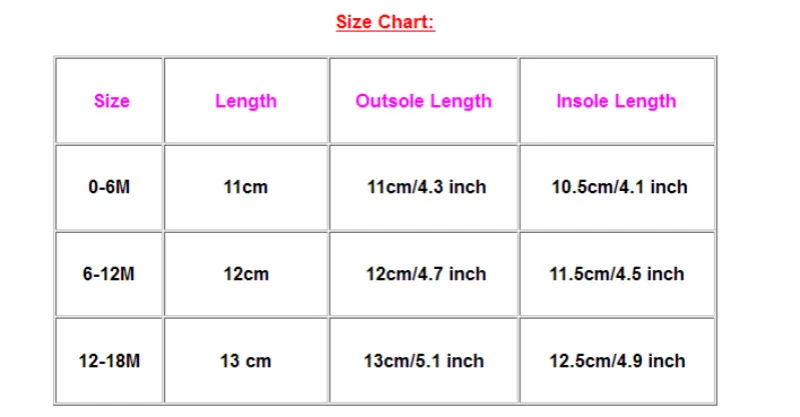 Newborn Baby Girls Boys Snow Boots Winter Leather Boots Infant Soft Bottom Shoes Baby PU Furry Warm Boots 0-18M