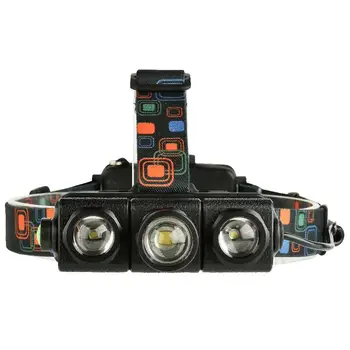 

Zoomable Headlight Waterproof Adjustable Angle Led 3 Lights Headlamp Torch Multi-functional Headlight Interior Design