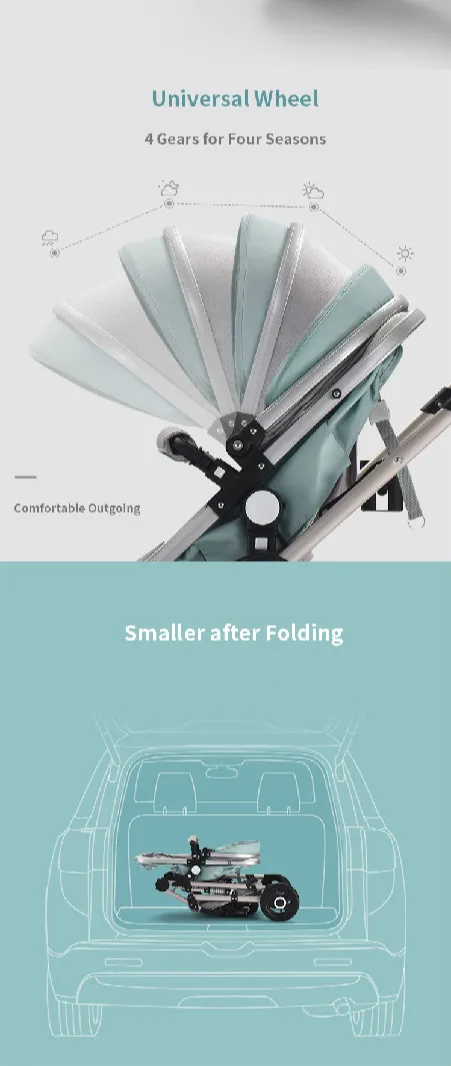 0-3 years old Age Group and CE Certification Multifunctional 3 in 1 High Landscape  Baby Stroller Aluminum Alloy Frame