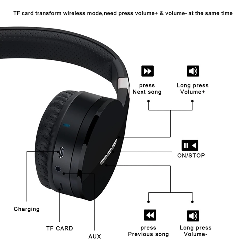 VTIN беспроводные наушники Bluetooth 5 0 tf карта гарнитура складная над ухо