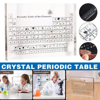 

Periodic Table of Elements Acrylic Periodic Table Display with Elements Names for Teacher Students Gifts Crafts Decor