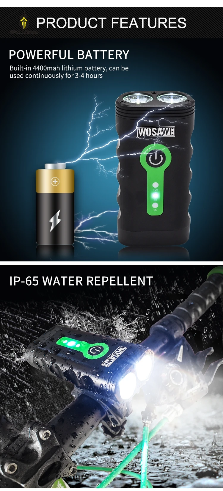 Wolfbike велосипедные фонари светодиодный Мощный встроенный аккумулятор USB Перезаряжаемый 5 режимов Ночная езда на велосипеде кемпинг походные фонари