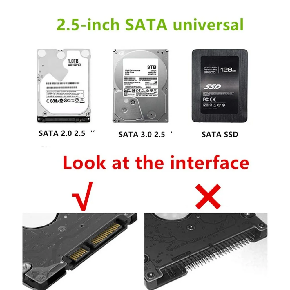 2,5 дюймовый SATA к type-c прозрачный жесткий диск коробка USB 3,1 мобильный жесткий диск коробка USB-C чтение жесткий диск для ноутбука