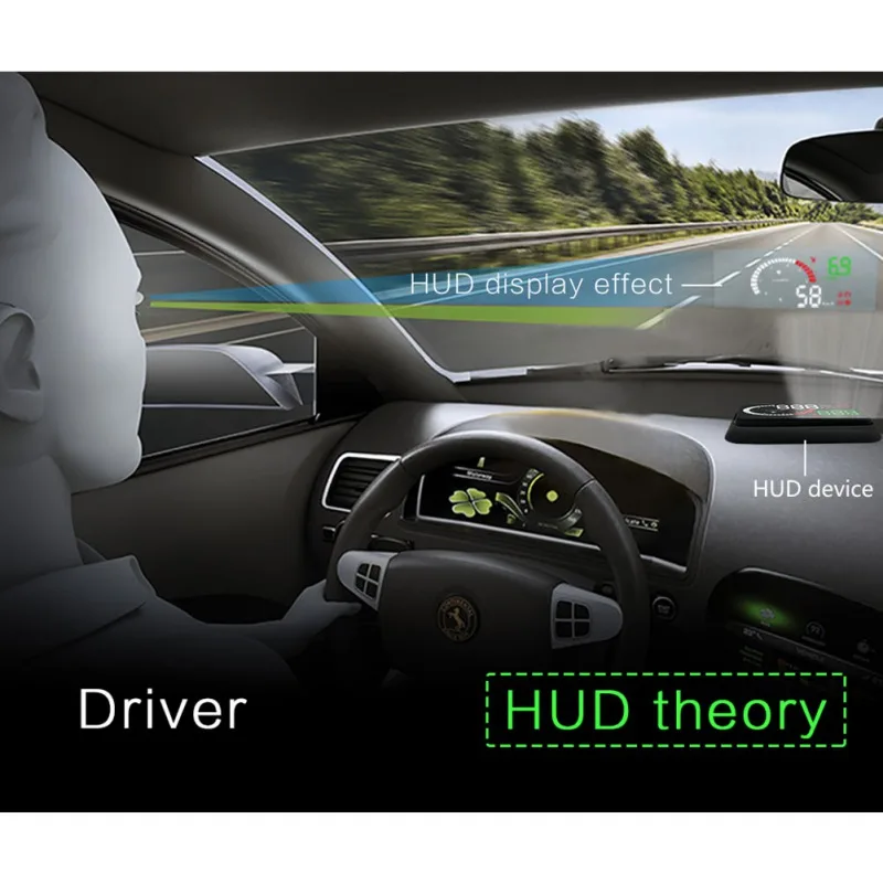 Автомобильный дисплей Hud, автомобильный телефон, Gps навигация, изображение, отражатель, дисплей на голову, Автомобильный спидометр, лобовое стекло, проектор, автомобиль, электр