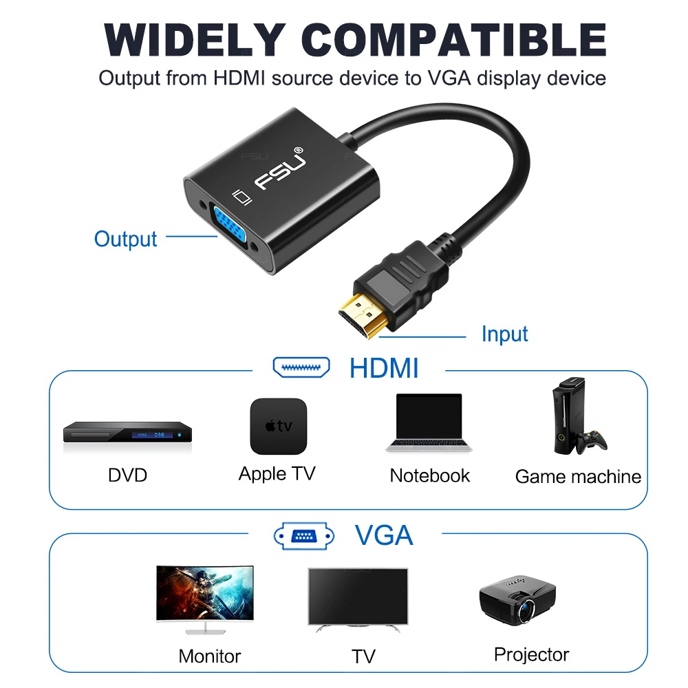 HDMI к VGA кабель Мужской к Famale цифро-аналоговый кабель 1080P VGA Видео Аудио конвертер для компьютера PC tv xbox PS3 PS4 ноутбука