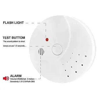 

Independent Smoke Detector Sensor Fire Alarm Home Security System Firefighters Smoke Alarm Fire Protection