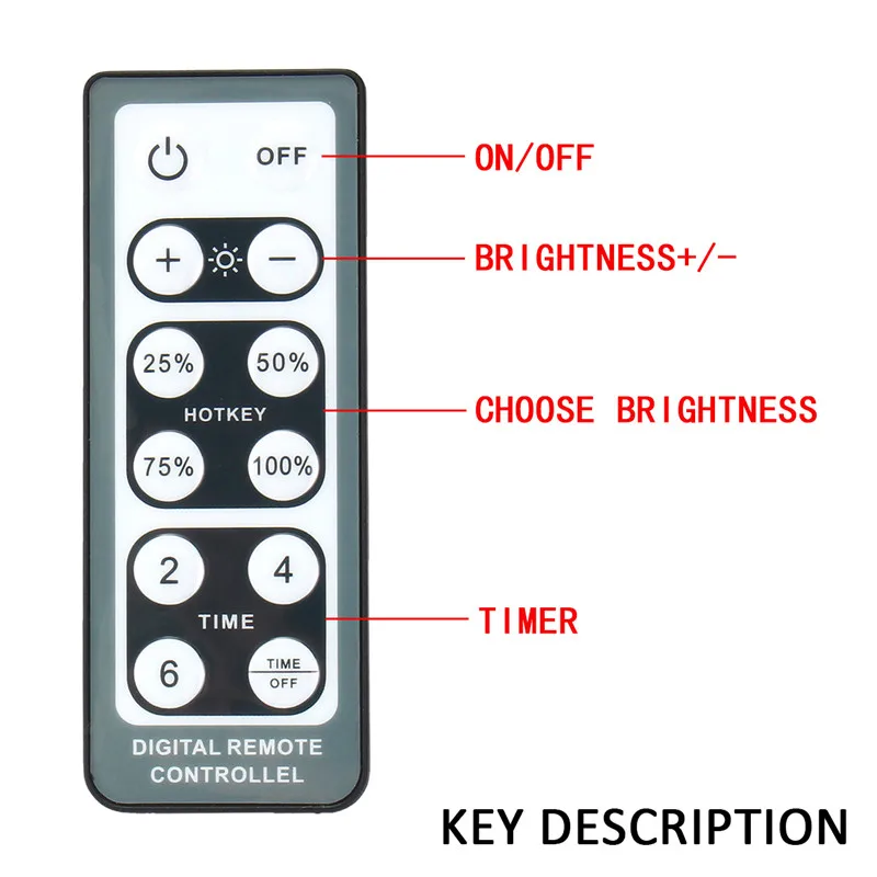 2 в 1, комплект из 2 предметов 30/60/80/100 светодиодный солнечный свет 2835 SMD солнечной энергии светодиодный прожектор водонепроницаемый датчик прожектор на открытом воздухе