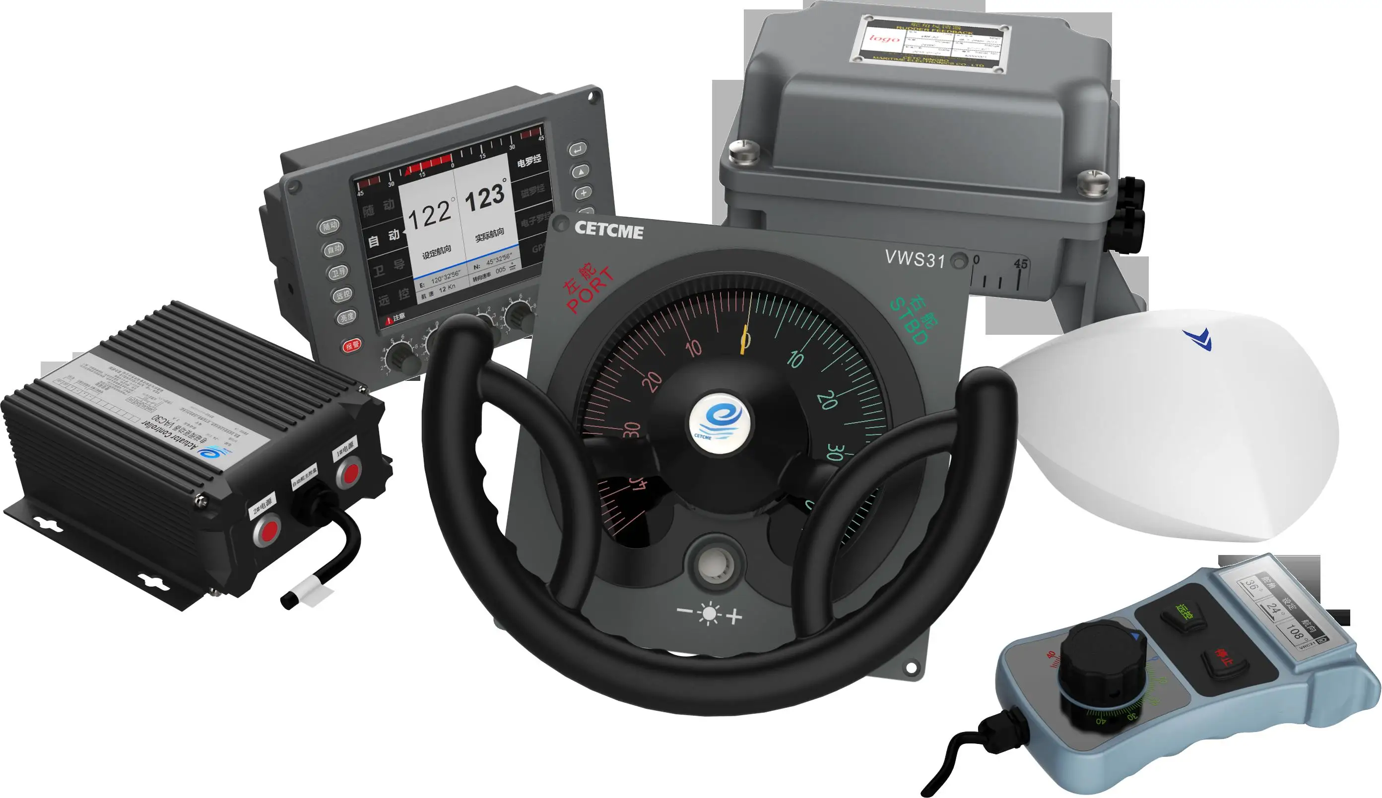 CETCME sistema de automatización de productos electrónicos, AutoPiloto