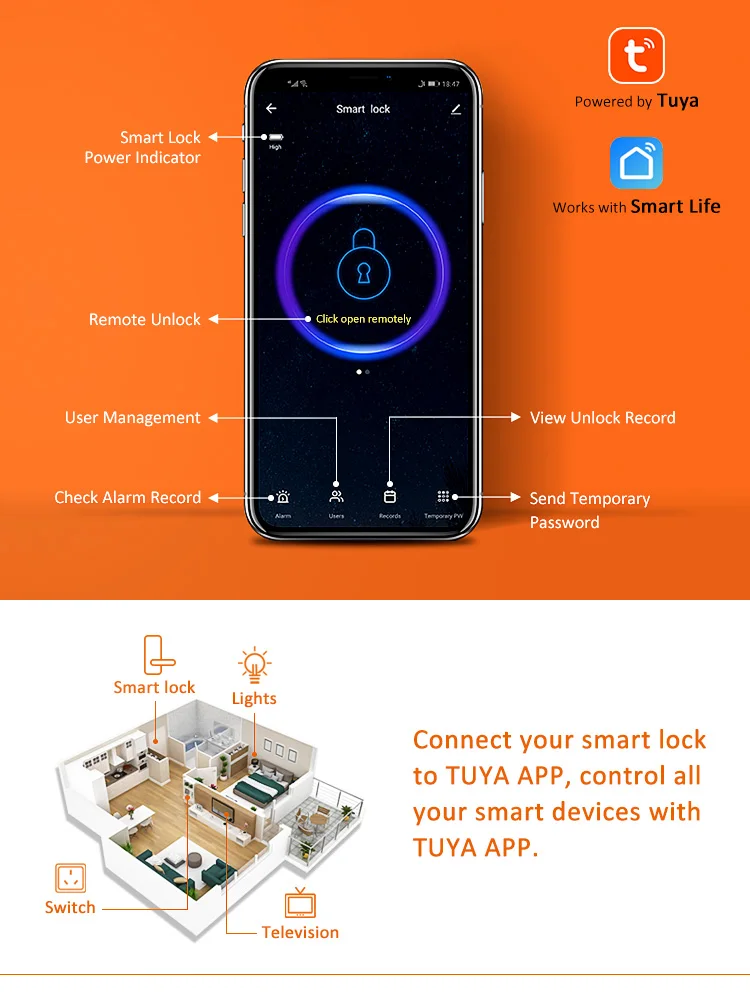 Умная деталь Tuya домашний БЕСКЛЮЧЕВОЙ замок безопасности Wi Fi Пароль RFID карта