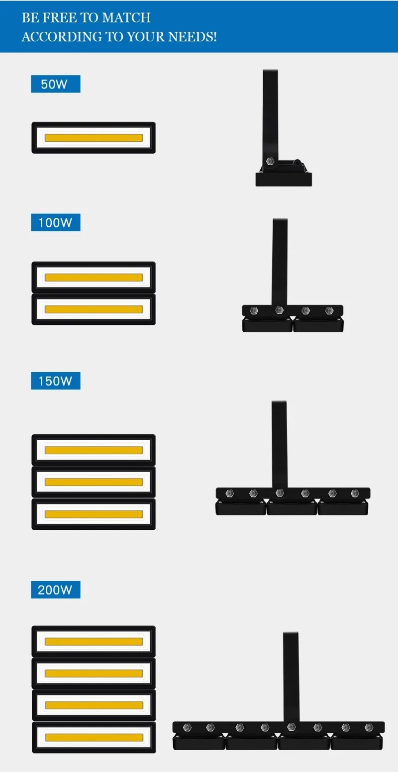 Светодиодный прожектор светильник 50W 100W 150W 200W Открытый Водонепроницаемый IP66 220V 240 Наводнение Светильник проектор светодиодный настенный светильник лужайки светильник Точечный светильник