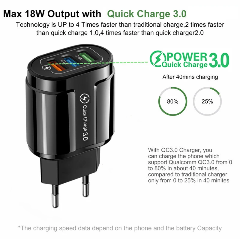 3A 18W USB Charger Quick Charger 3.0 For Xiaomi Huawei Samsung 3 Ports Universal Wall Mobile Phone Adapter Fast Charging Charger 65 watt usb c charger